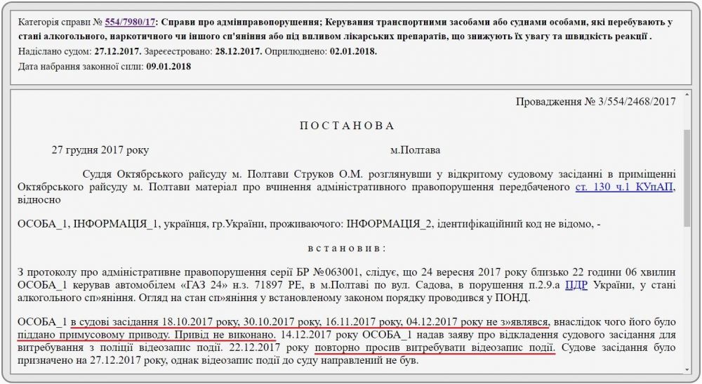 «Відмазки» у справі № 554/7980/17
