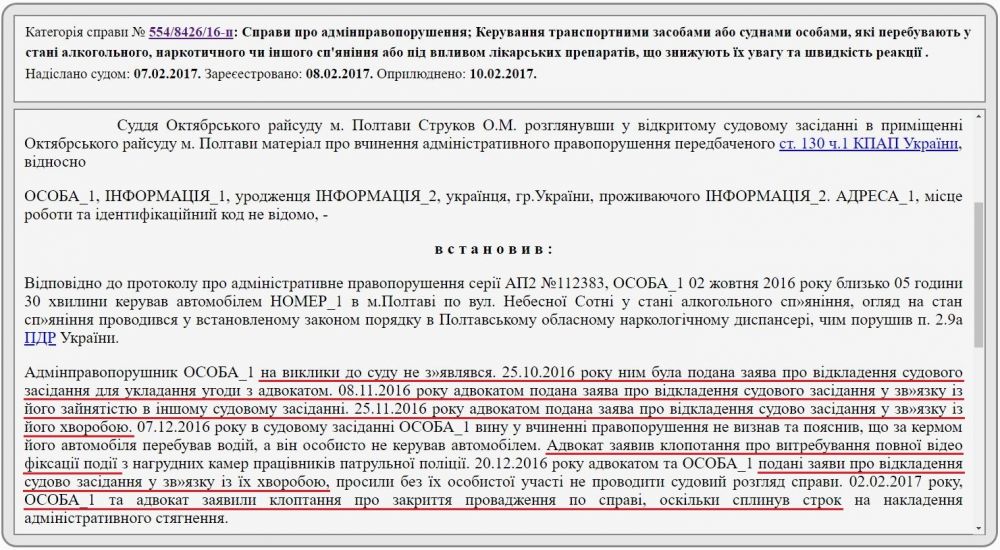 «Відмазки» у справі № 554/8426/16-п