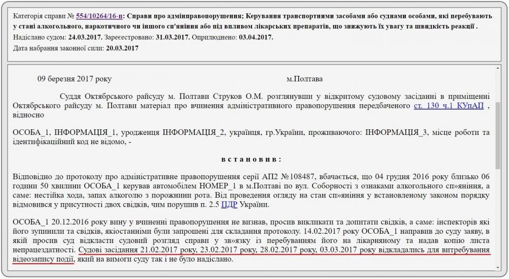 «Відмазки» у справі № 554/10264/16-п